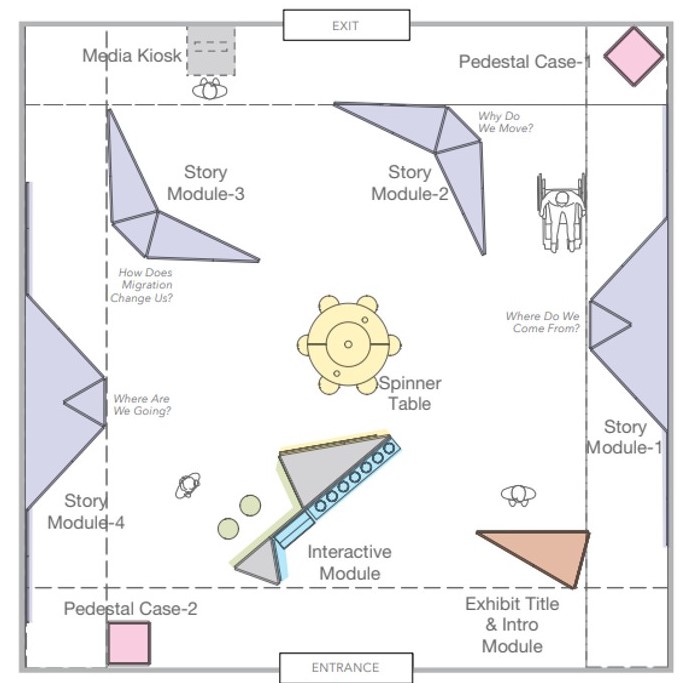 Image description: sketch of the exhibit layout. It shows the layout of the exhibit modules in a square space